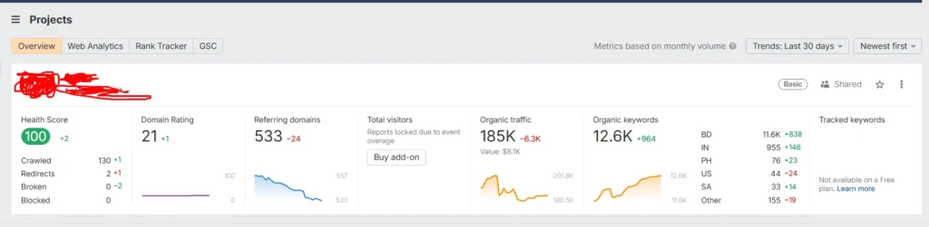 Technical Perfection