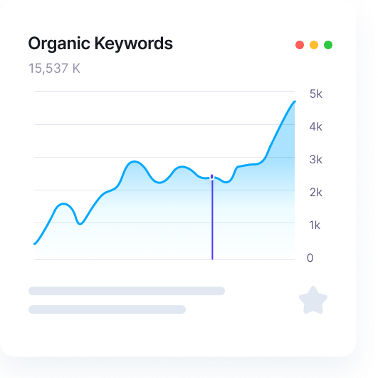 Ranking Signal